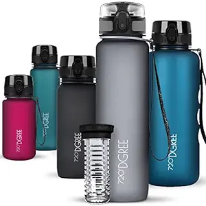 Signoraware Aqua Fresh Water Bottle